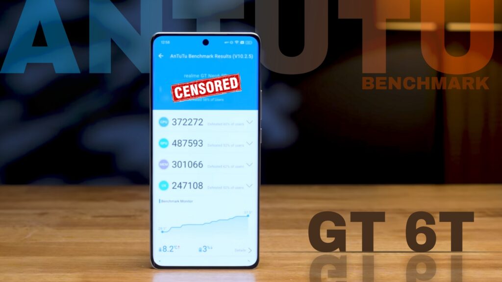 Antutu Score of Realme GT 6T